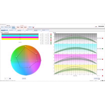 Techkon ExPresso 4 Pro (SpectroJet)