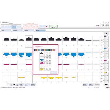 Techkon ExPresso 4 Pro (za SpectroDens New Generation Premium)